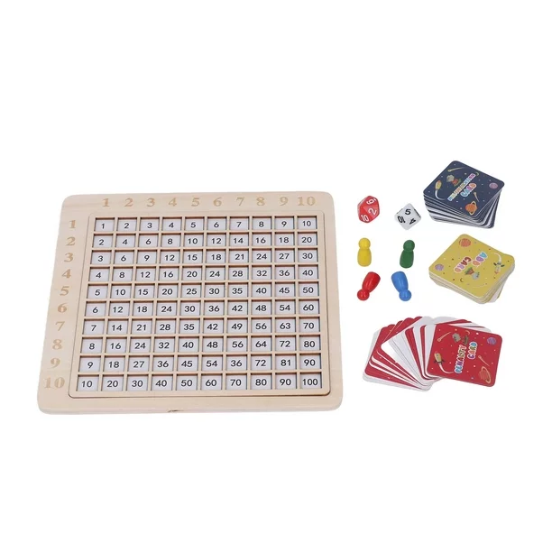 Juego tablero multiplicaciones - Imagen 3