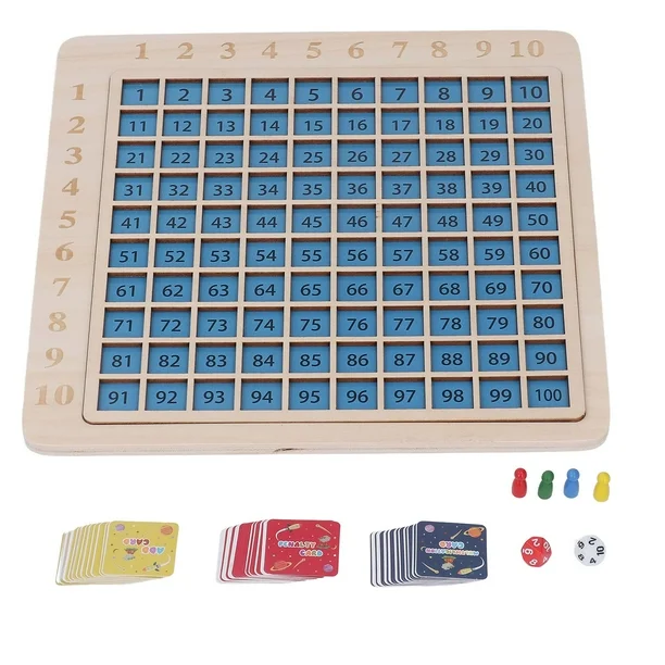 Juego tablero multiplicaciones