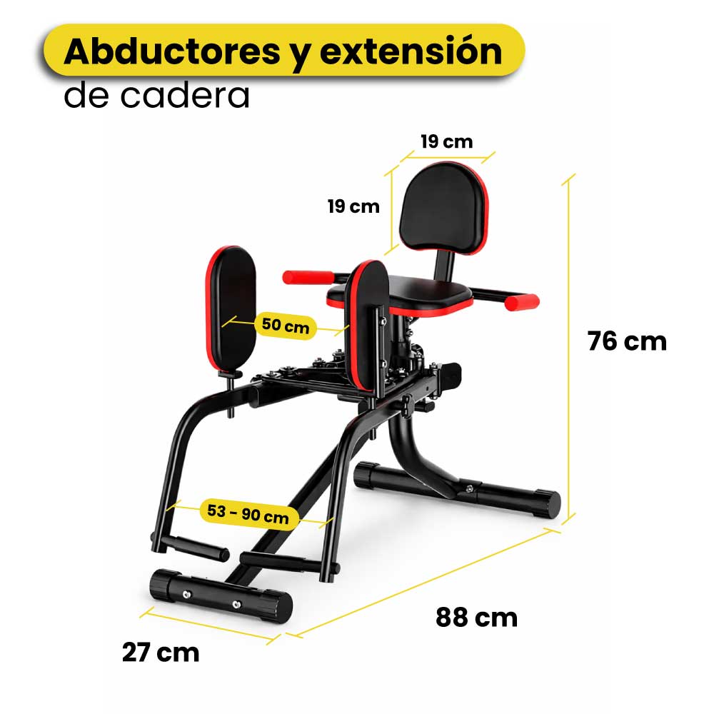 Extensor de glúteo abductores externo e interno - Imagen 2