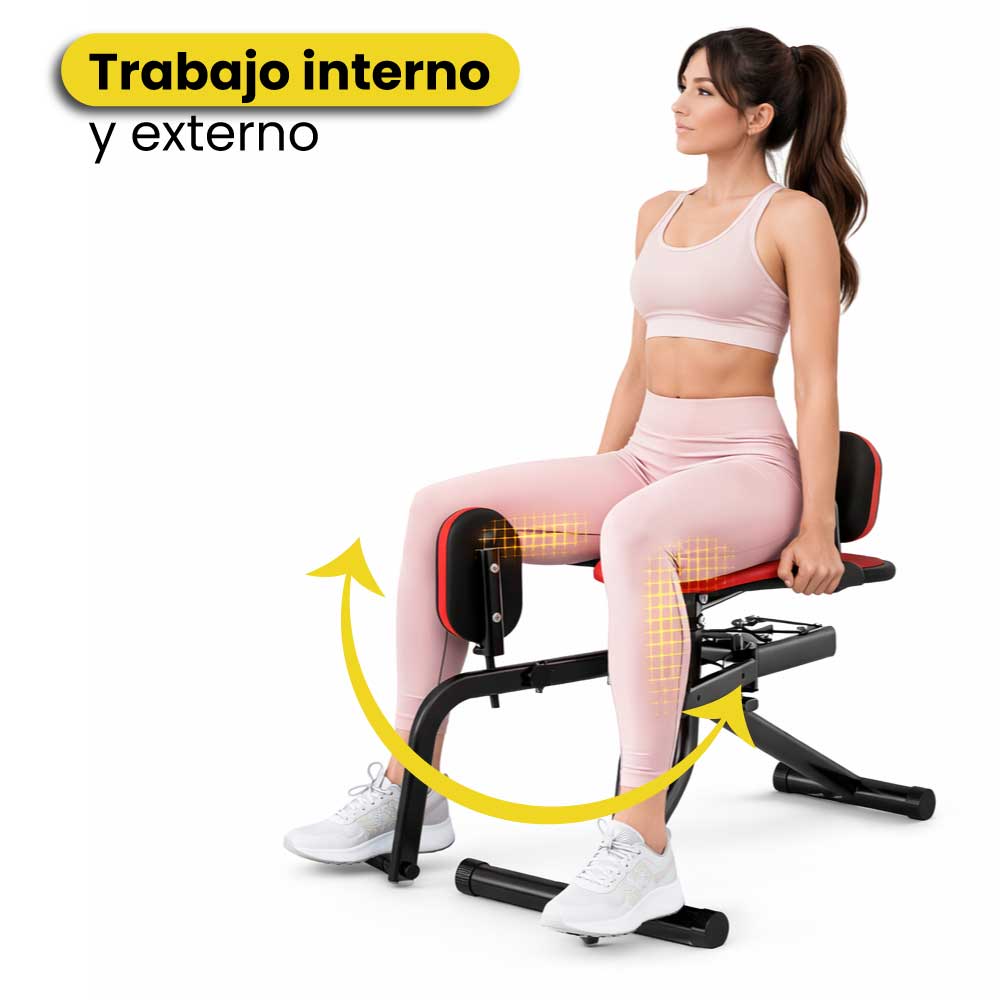 Extensor de glúteo abductores externo e interno - Imagen 6