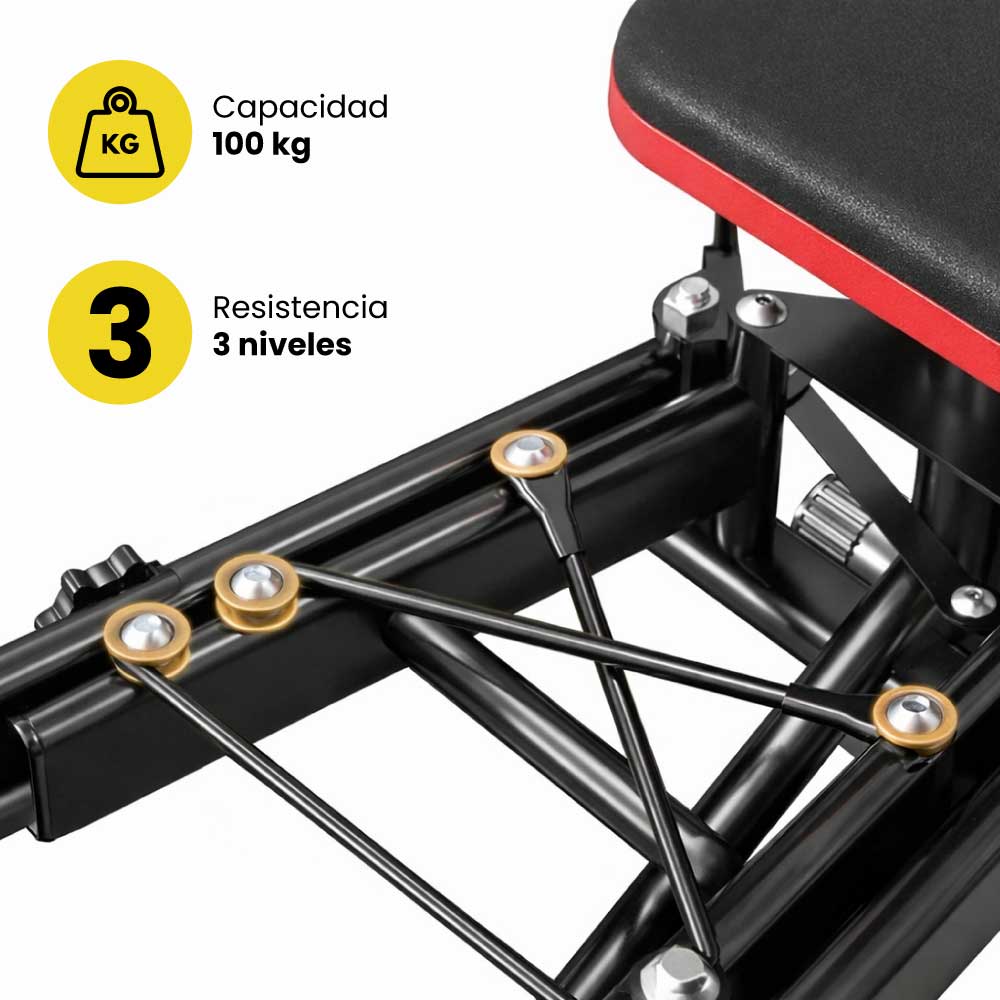 Extensor de glúteo abductores externo e interno - Imagen 3