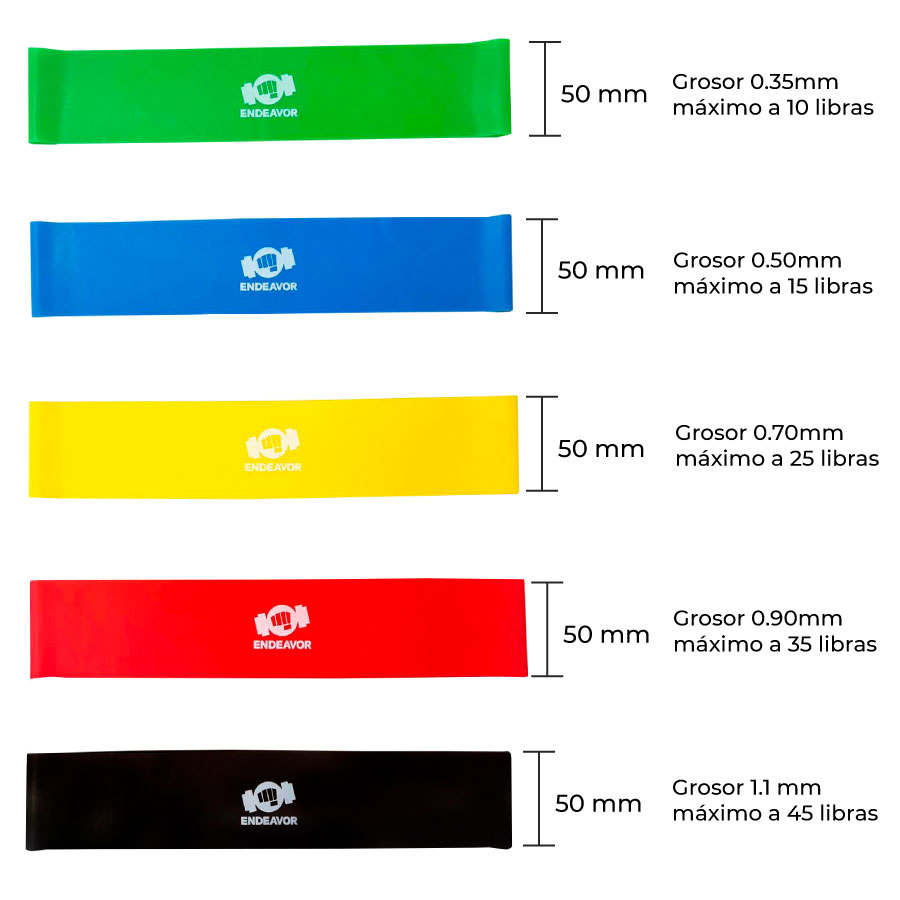 Set bandas de resistencia 5 niveles - ENDEAVOR - Imagen 5